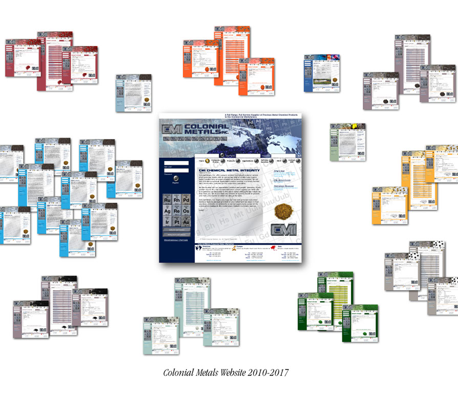 Work Just Beachy Image 1