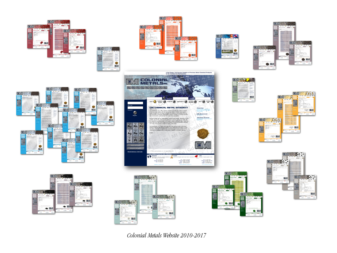 Work Just Beachy Image 1